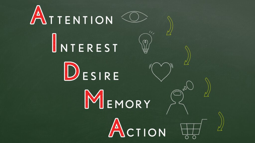 AISAS広告運用_違い